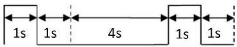 DELTA AC MAX Smart 11kW - Symbol description - 1