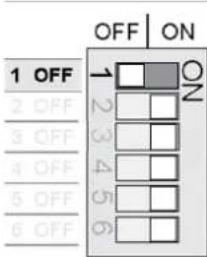DELTA AC MAX Basic 11kW - Phase unbalance protection - 1