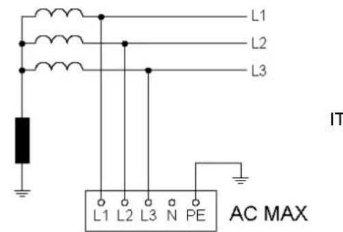 DELTA AC MAX Basic 11kW - Single phase Three phase - 2