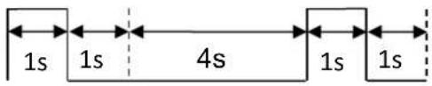 DELTA AC MAX Basic 11kW - Symbol description - 1