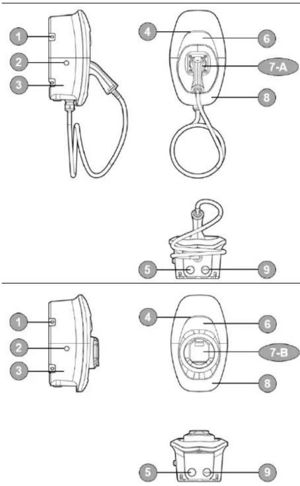 DELTA AC MAX Basic 11kW - Overview of components - 1