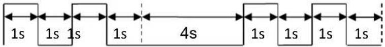 DELTA AC MAX Basic 11kW - Symbol description - 2
