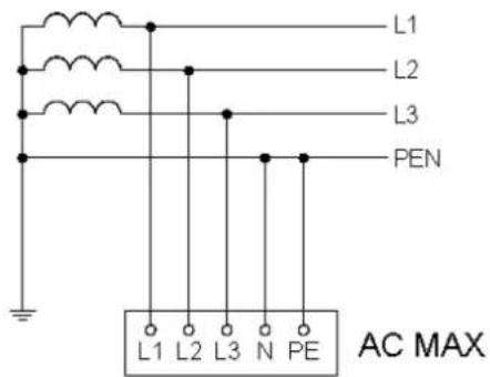DELTA AC MAX Basic 11kW - Wiring diagram - 4
