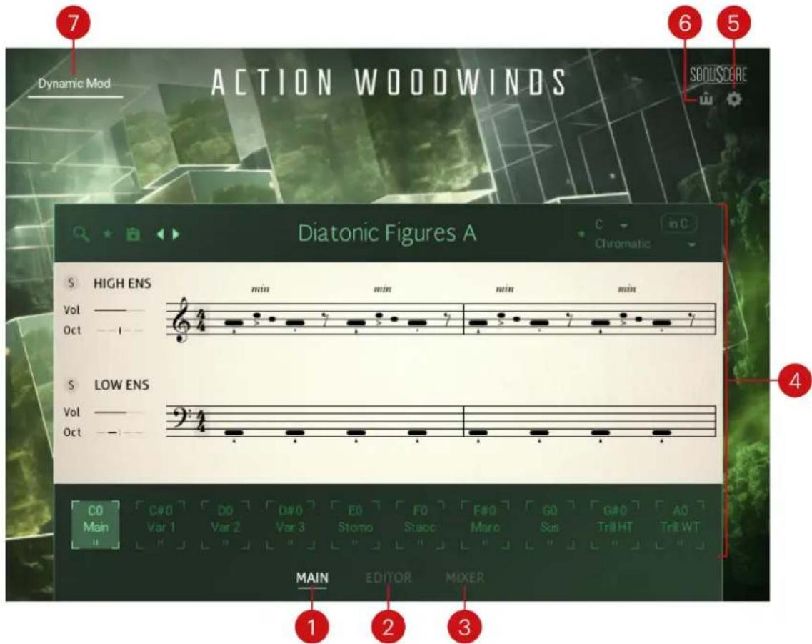 Dynamic Mod ACTION WOODWINDS Diatonic Figures A S HIGH ENS Vol ———— Oct ———— S LOW ENS Vol ———— Oct ———— C0 C#0 D0 D#0 F#0 G40 A0 Main Var 1 Var 2 Var 3 Stomo Stacc Marc Sus Thr HT Trt WT MAIN EDITOR MIXER 1 2 3 6 5 Chromatic SONUSORE