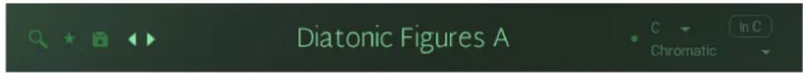 Diatonic Figures A C Chromatic in C