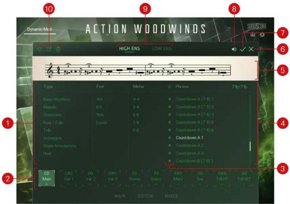 10 Dynamic Mod ACTION WOODWINDS HIGH ENS LOW ENS 7 6 5 Type Feel Meter Phrase 716/716 Basic Rhythms 4th 4-4 * Countdown A (7-8) 2 Melodic 8th 3-4 * Countdown A (7-8) 3 Chromatic 15th 6-8 * Countdown A (7-8) 4 Rura / Falls Combi 7-8 * Countdown A (7-8) 5 Trills 5-8 * Countdown A (7-8) 6 Arpeggios * Countdown A 1 Single Articulations * Countdown A 2 User * Countdown A 3 * Countdown B (7-8) 1 CO C#0 D0 E0 F0 F#0 G#0 A0 Main Var 1 Var 2 Var 3 Stone Stage Marc Sus Troll HT Troll WT MAIN EDITION MIXER