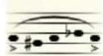 NATIVE INSTRUMENTS Action Woodwinds - Module types - 2