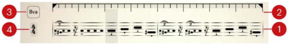3 8va 4 4 2 1