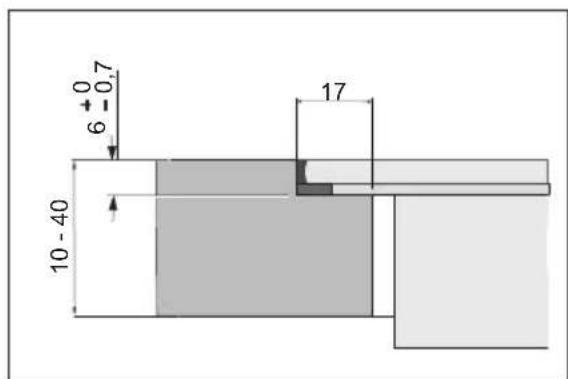 6 ± 0.7 10 - 40 17