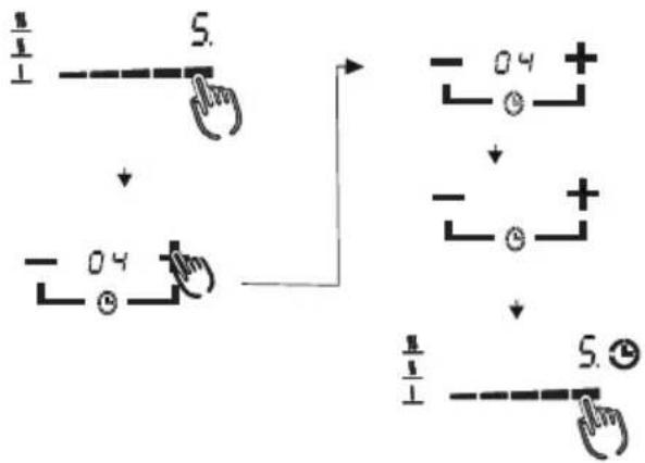 SILVERLINE JH 711 - Timer - 1