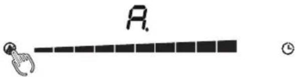 A.