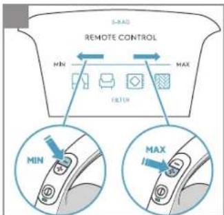 S-RAS REMOTE CONTROL MIN MAX FILTER