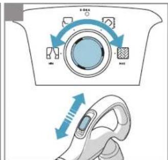 Diagram showing a device control panel with directional arrows and labeled buttons, plus a close-up of the device's handle.