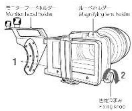ラーターフードホルダー Muster head hohen ルーベルダー Magnifying arm holden 1 2 指定ブスカ *king kroc