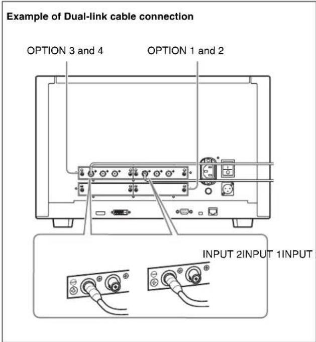 Example of Dual-link cable connection OPTION 3 and 4 OPTION 1 and 2 INPUT 2 INPUT 1 INPUT
