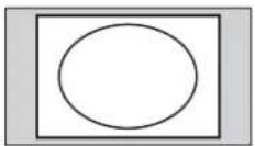 SONY BVM-L170 - Example: Scan images of available signal system when the input adaptor is installed - 6
