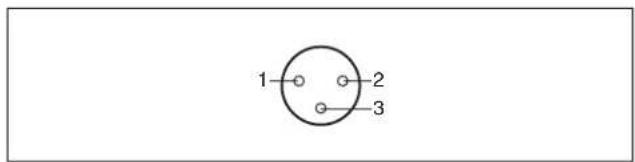 1 2 3