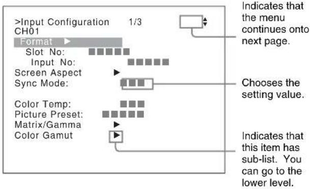 graph TD A[">Input Configuration CH01 1/3"] --> B["Format"] B --> C["Slot No: Screen Aspect Sync Mode"] C --> D["Color Temp: Picture Preset Matrix/Gamma Color Gamut"] D --> E["Choose the setting value"] E --> F["Indicates that this item has sub-list. You can go to the lower level."] style A fill:#f9…