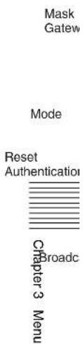 Mask Gatew Mode Reset Authentication Chapter 3 Menu