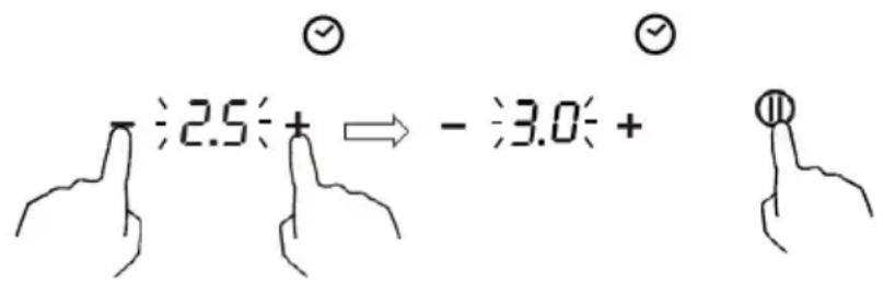 2.5÷+ → - 3.0÷+ ⑪