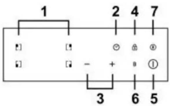 1 2 4 7 3 6 5