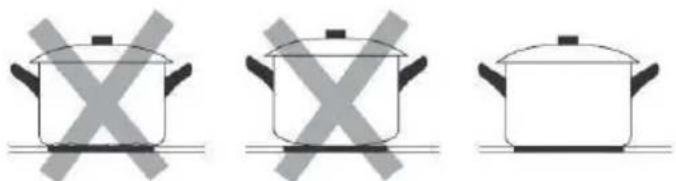 Three identical cooking pots with crossed-out X marks, placed on a flat surface (no text or symbols).
