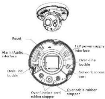 Reset Alarm/Audio interface Over-line buckle Over-function-cord rubber stopper 12V power supply interface Over-line buckle Network access port Over cable rubber stopper