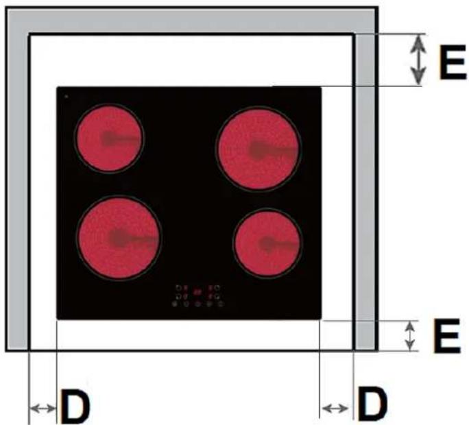 Wolkenstein WEB-C4-3KBG - MINIMUM CLEAR SPACE REQUIRED AROUND THE INSTALLATION OPENING: - 1