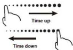 Time up Time down