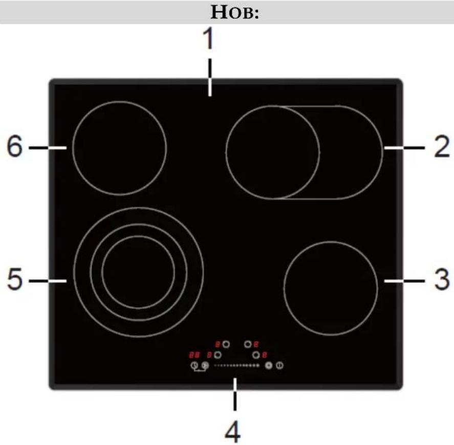 HOB: 1 2 3 4 5 6