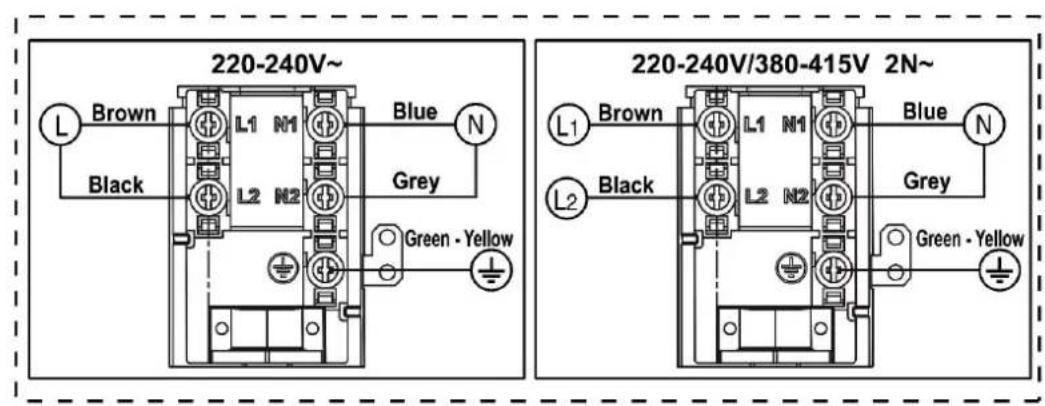 220-240V~ Brown Black L1 N1 L2 N2 Blue Grey Green - Yellow 220-240V/380-415V 2N~ Brown L1 N1 L2 N2 Blue N Black Grey Green - Yellow