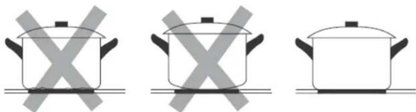 Wolkenstein WEB-C4-3KBG - Suitable cookware - 1