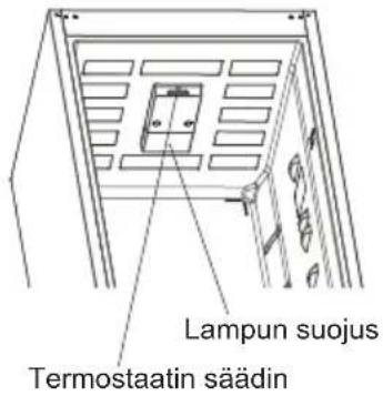 Lampun suojus Termostaatin säädin
