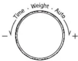 Time · Weight · Auto - +
