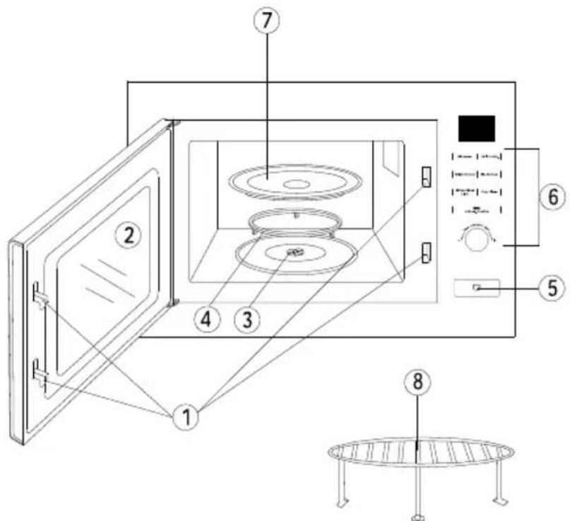 Cylinda IM5341V - Oversigt - 1