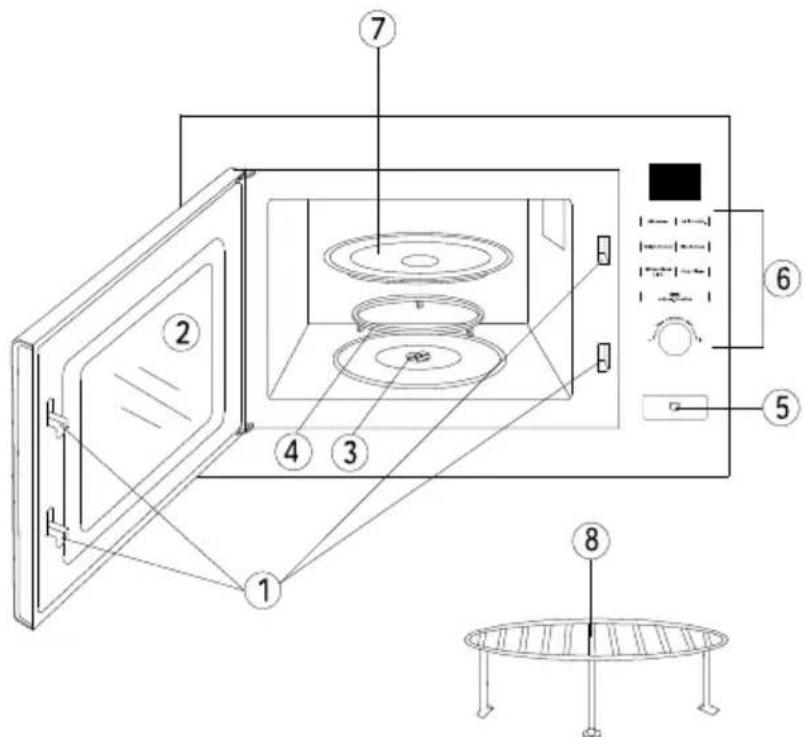 Cylinda IM5341V - Oversikt - 1