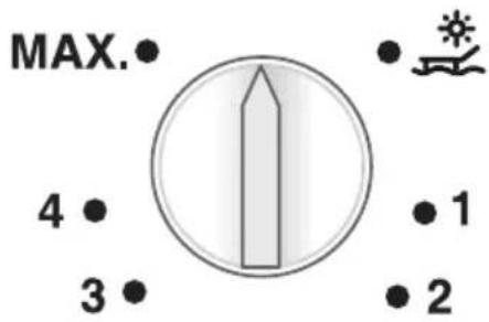 MAX. 4 3 1 2