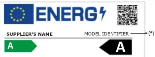 ENERG SUPPLIER'S NAME MODEL IDENTIFIER (*) A A