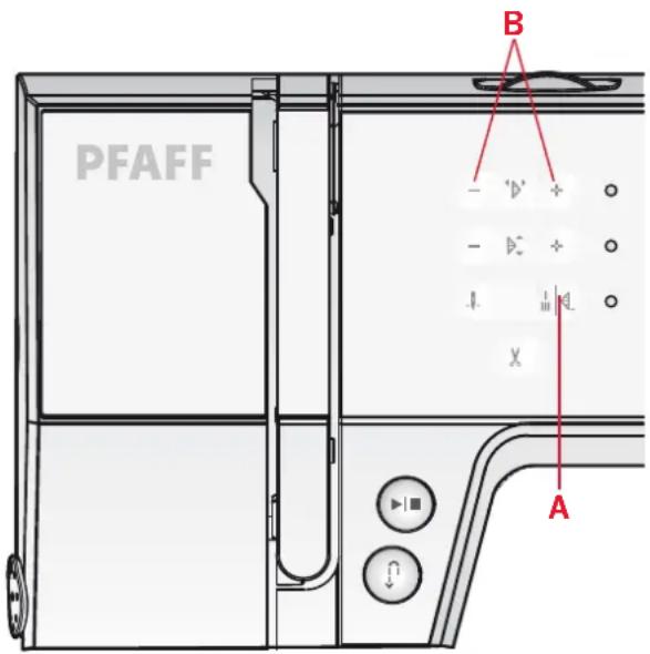 PFAFF B A