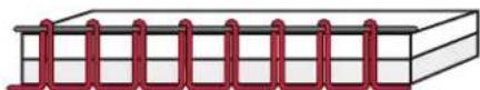 PFAFF Passport Line 3.0 - Deaktivering af IDTTM-systemet - 5