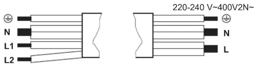 220-240 V~400V2N~ N L1 L2