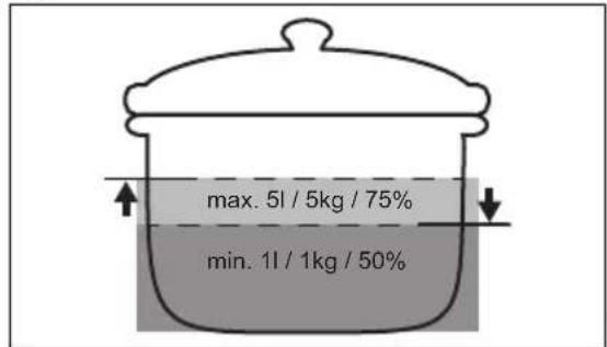 max. 5l / 5kg / 75% min. 1l / 1kg / 50%