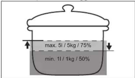 max. 5l / 5kg / 75% min. 1l / 1kg / 50%