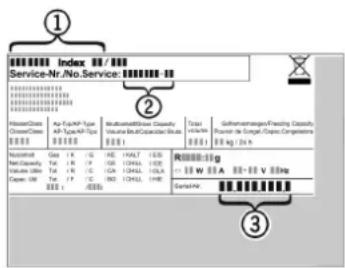 Index / Service-Nr.No.Service ① ② PensionClass | AgeTypeAP Type | Multi-StandardizedCapacity | Total | Gewinnengungen/Freising Capacity PensionClass | AP TypeAP Type | VolumeMnA/CouplingRate | Inteine | Pensionszurge/Despes-CouplingRate Risikl Risikl Risikl Risikl Risikl Risikl Risikl Risikl Risikl Risikl Risikl Risikl Risikl Risikl Risikl Risikl Risikl Risikl Risikl Risikl Risikls Risikls Risikls Risikls Risikls Risikls Risikls Risikls Risikls Risikls Risikls Risikls Risikls Risikls Risikls Risikls Risikls Risikls Risikls Risikls Risiksl Risiksl Risiksl Risiksl Risiksl Risiksl Risiksl Risiksl Risiksl Risiksl Risiksl Risiksl Risiksl Risiksl Risiksl Risiksl Risiksl Risiksl Risiksl Risiksl Risikls Risikls Risikls Risikls Risikls Risikls Risikls Risikls Risikls Risikls Risikls Risikls Risikls Risikls Risikls Risikls Risikls Risikls Risikls Risikl Risikl Risikl Risikl Risikl Risikl Risikl Risikl Risikl Risikl Risikl Risikl Risikl Risikl Risikl Risikl Risikl Risikl