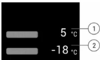 5 °C -18 °C
