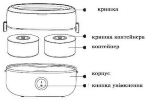 кришка кришка контейнера контейнер корпус кнопка увімкнення