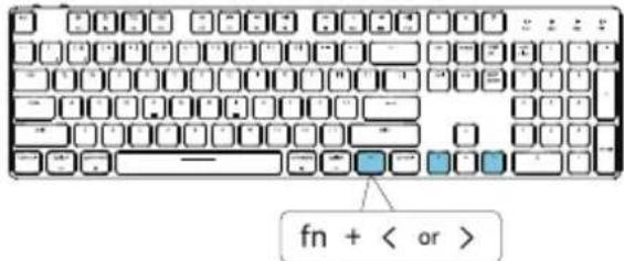 fn + < or >