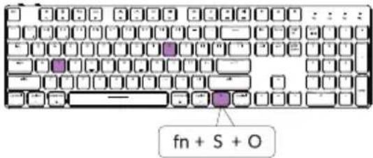 fn + S + O