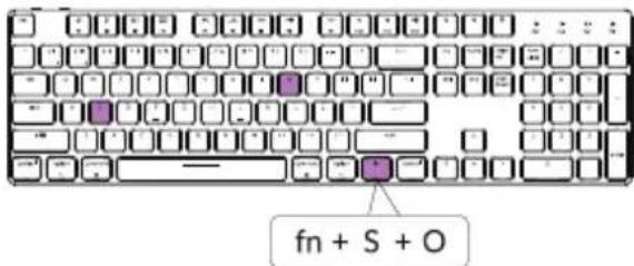 fn + S + O