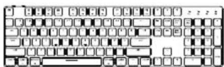Cropped image of a standard computer keyboard layout showing standard keys and function keys
